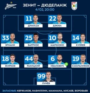 Ракицкий дебютировал за Зенит
