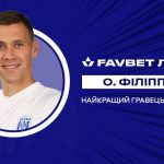 Александр Филиппов