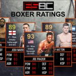 eSports Boxing Club