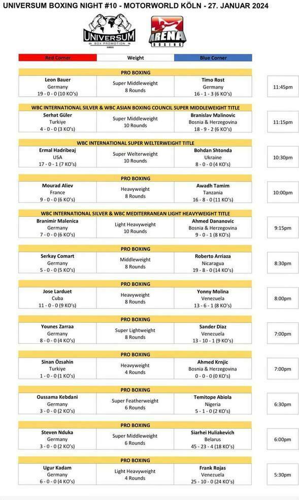 Богдан Штонда – Эрмаль Хадрибай. Смотреть онлайн. LIVE трансляция