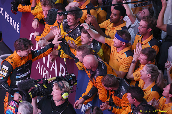 Результаты опроса по итогам сезона 2023 года Результаты опроса по итогам сезона 2023 года