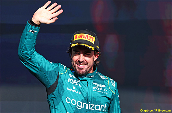 Результаты опроса по итогам сезона 2023 года Результаты опроса по итогам сезона 2023 года