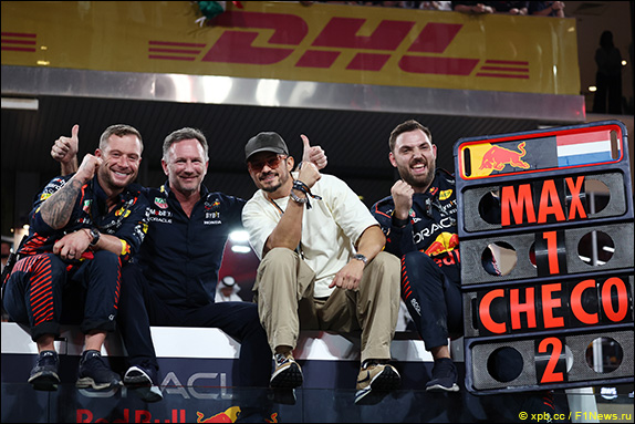 Результаты опроса по итогам сезона 2023 года Результаты опроса по итогам сезона 2023 года