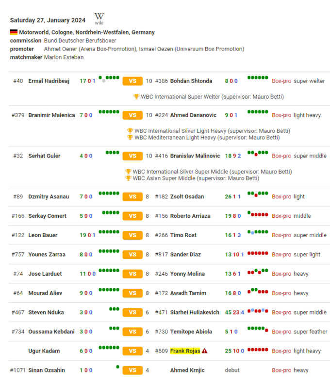 Богдан Штонда – Эрмаль Хадрибай. Смотреть онлайн. LIVE трансляция