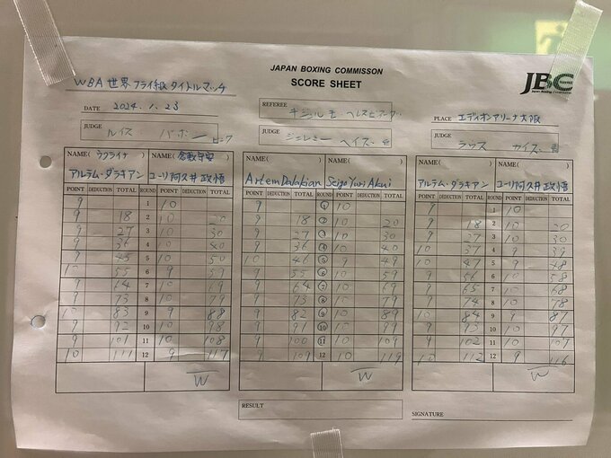 Как они считали? Опубликованы судейские записки боя Далакяна в Японии