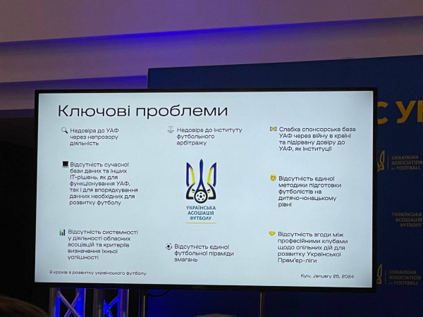 Шевченко программу для развития украинского футбола Шевченко представил программу для развития украинского футбола