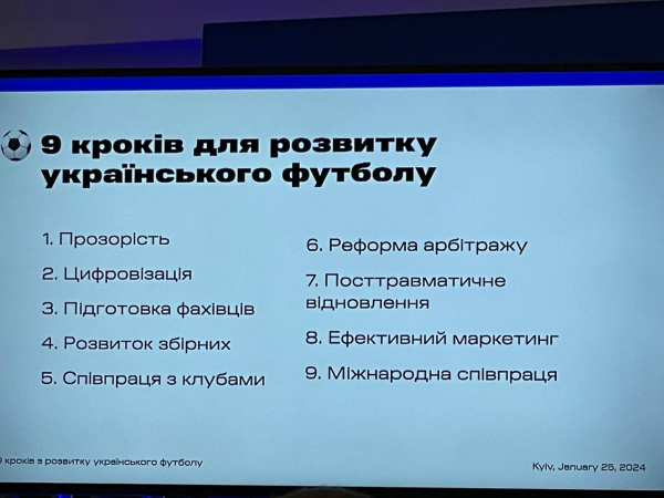 Шевченко представил программу для развития украинского футбола