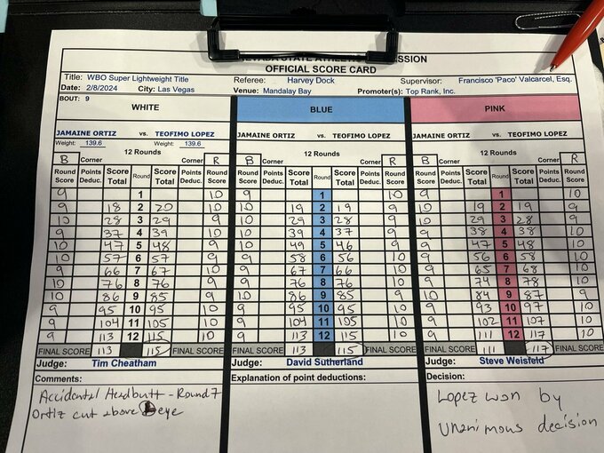 Опубликованы судейские записки боя Теофимо Лопес – Джемейн Ортис