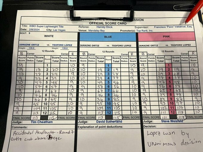 Тео Лопес сохранил титул WBO в равном бою против Джемейна Ортиса