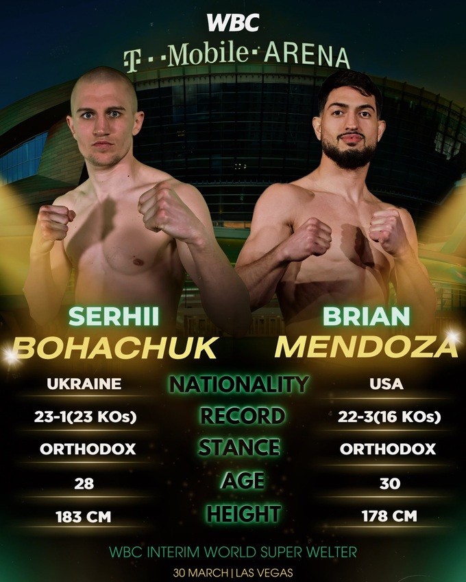 Сергей Богачук – Брайан Мендоса. Смотреть онлайн. LIVE трансляция