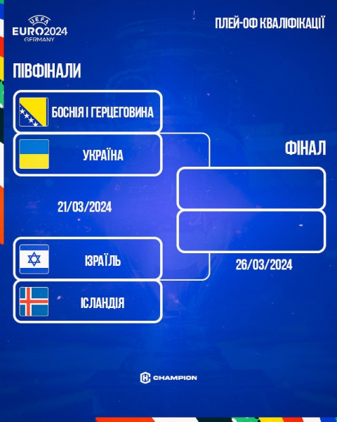 Босния и Герцеговина - Украина: анонс и прогноз матча полуфинала плей-офф квалификации Евро-2024
