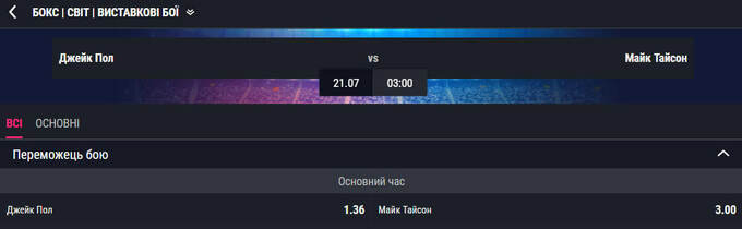 Букмекеры оценили шансы легендарного Тайсона в поединке против блогера