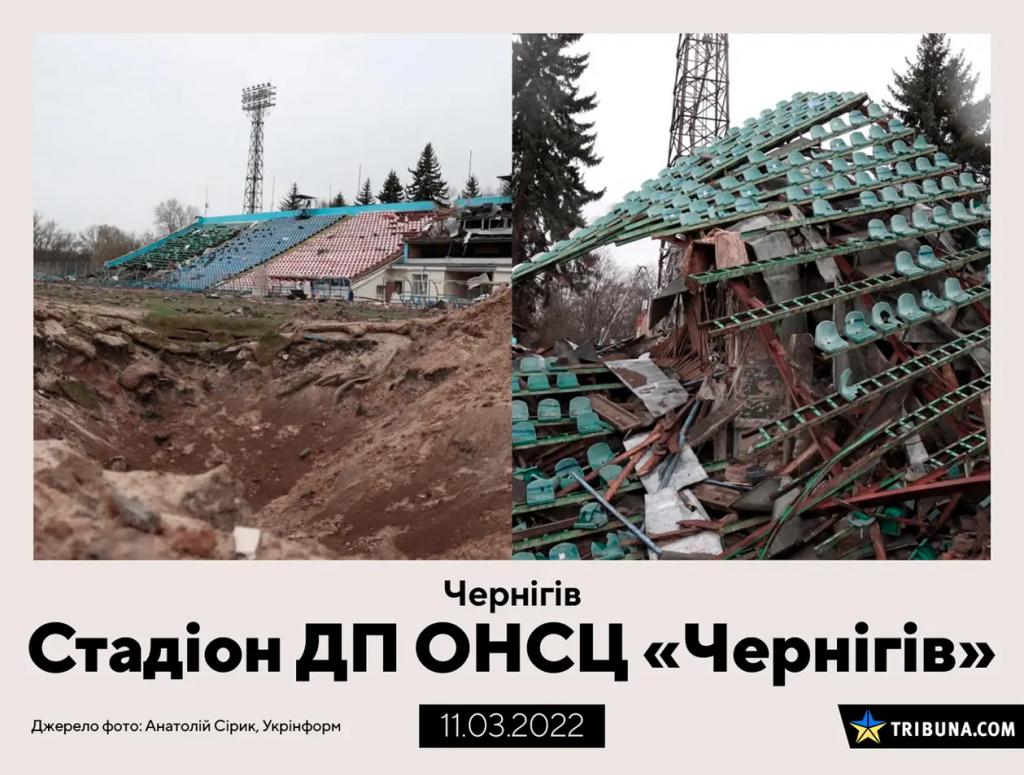База знищених Росією спортивних об'єктів України – їх вже понад 500 (фото)