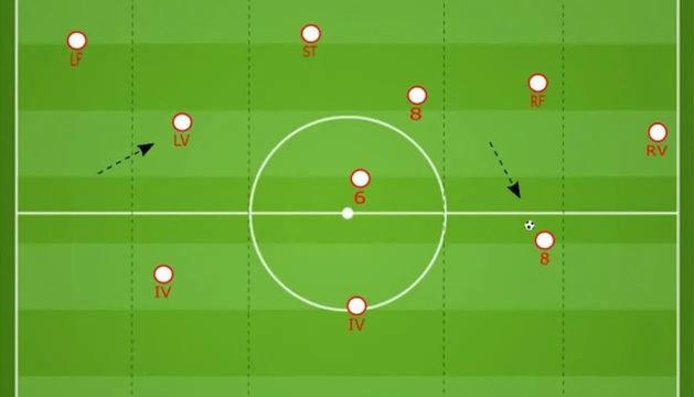 Схема 4-3-3 – одна из самых широко используемых. Но... почему? О преимуществах и недостатках популярной тактики Схема 4-3-3 – одна из самых широко используемых. Но... почему? О преимуществах и недостатках популярной тактики