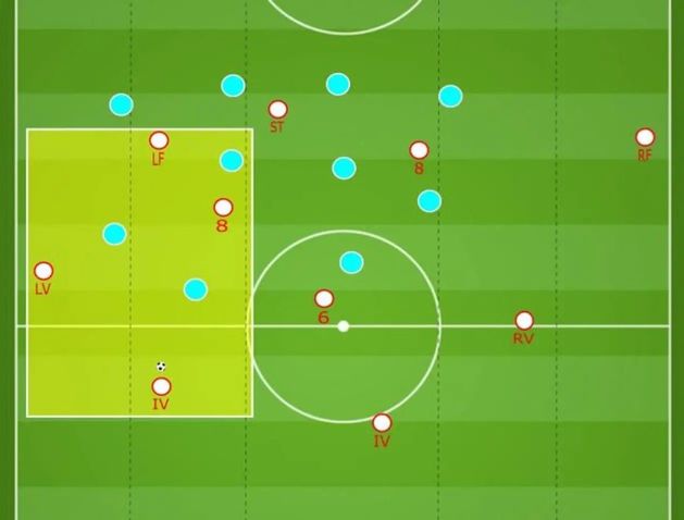 Схема 4-3-3 – одна из самых широко используемых. Но... почему? О преимуществах и недостатках популярной тактики Схема 4-3-3 – одна из самых широко используемых. Но... почему? О преимуществах и недостатках популярной тактики