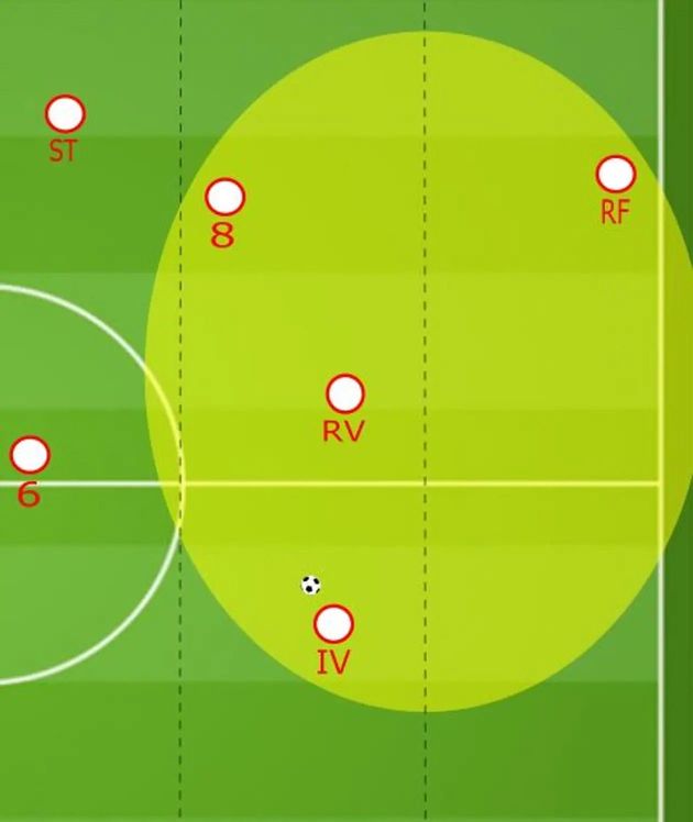 Схема 4-3-3 – одна из самых широко используемых. Но... почему? О преимуществах и недостатках популярной тактики Схема 4-3-3 – одна из самых широко используемых. Но... почему? О преимуществах и недостатках популярной тактики
