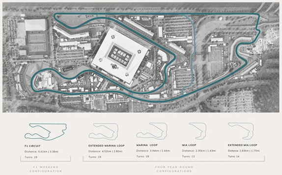 В Майами добавили новые конфигурации трассы