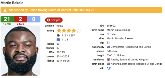 Мартина Баколе отстранили от бокса. Известная причина