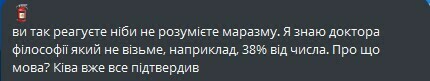 «Когда этот позор закончится?» Реакция фанов на ученую степень Усика