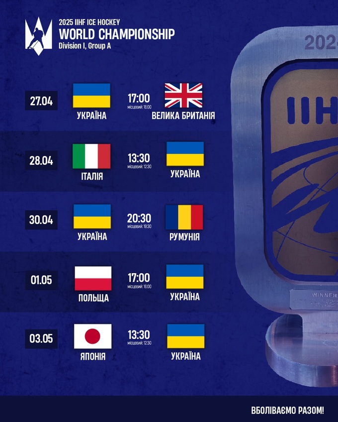 ЧМ по хоккею. Календарь сборной Украины
