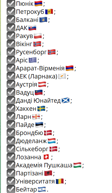 Определились потенциальные соперники Александрии и Полесья в Лиге конференций