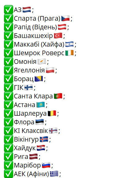 Определились потенциальные соперники Александрии и Полесья в Лиге конференций