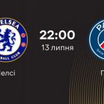 Прогноз Челси — ПСЖ в финале Клубного ЧМ 2025