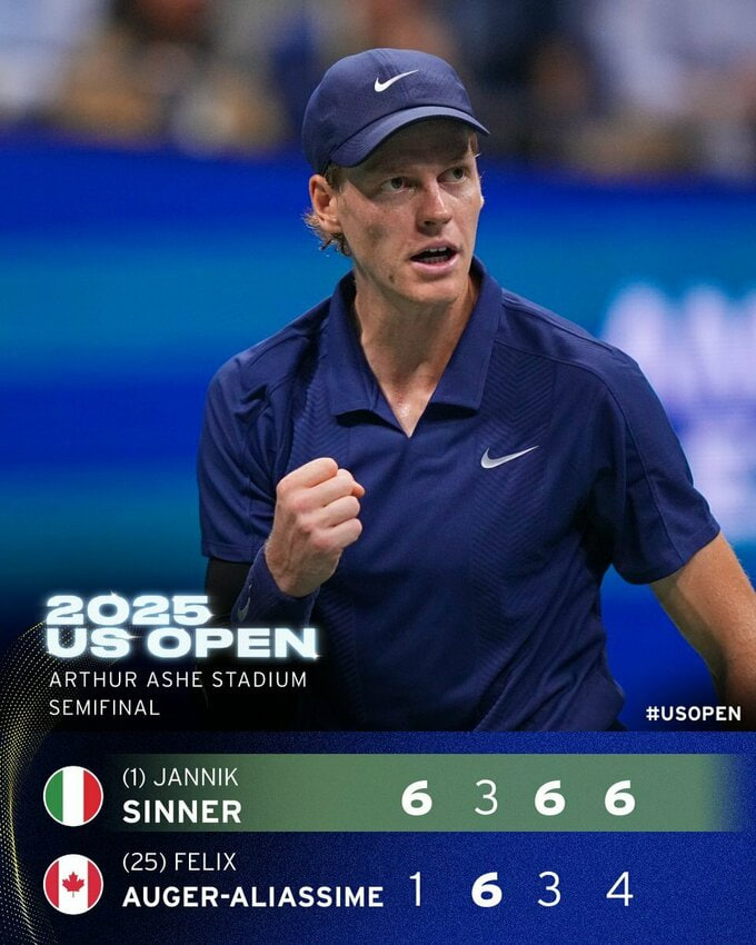 Кто вышел в Финал US Open 2025? Синнер против Алькараса