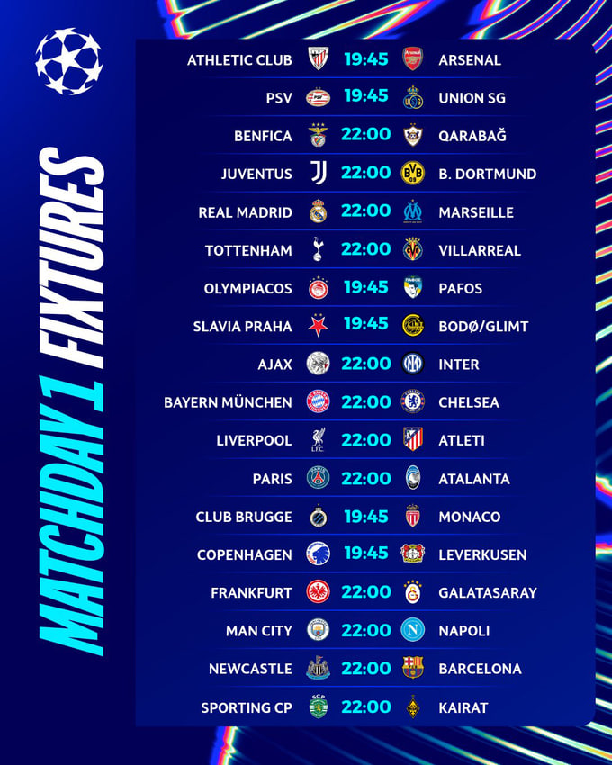Лига чемпионов 2025/26: расписание 1-го тура