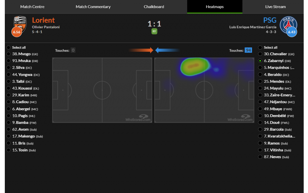 Энрике выпустил Забарного на новой позиции – украинец проиграл дуэль, после чего ПСЖ пропустил. ВИДЕО Энрике выпустил Забарного на новой позиции – украинец проиграл дуэль, после чего ПСЖ пропустил. ВИДЕО