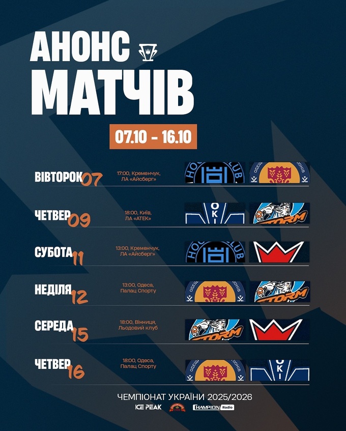Стартовал новый сезон чемпионата Украины. В первом матче забросили 8 шайб
