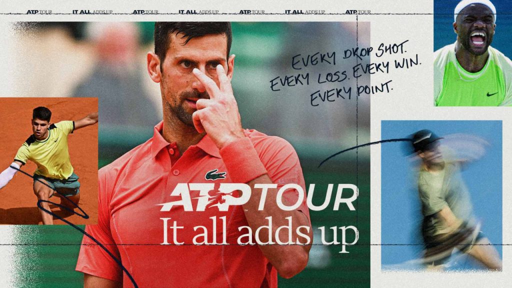 Обновился рейтинг ATP: на каких местах украинцы?