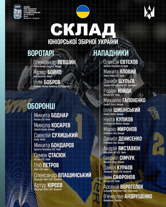 Финал подготовки к ЧМ. Заявка молодежной сборной Украины и планы на сбор Финал подготовки к ЧМ. Заявка молодежной сборной Украины и планы на сбор