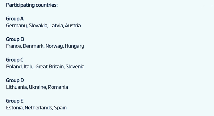 Сборная Украины стартует в новом турнире. В чем смысл и кто соперники Сборная Украины стартует в новом турнире. В чем смысл и кто соперники