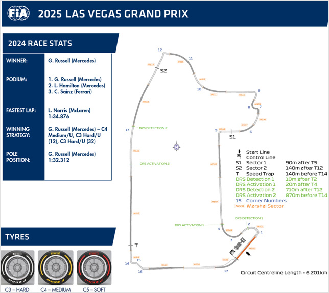 Гран При Лас-Вегаса: Изменения на трассе и зоны DRS Гран При Лас-Вегаса: Изменения на трассе и зоны DRS