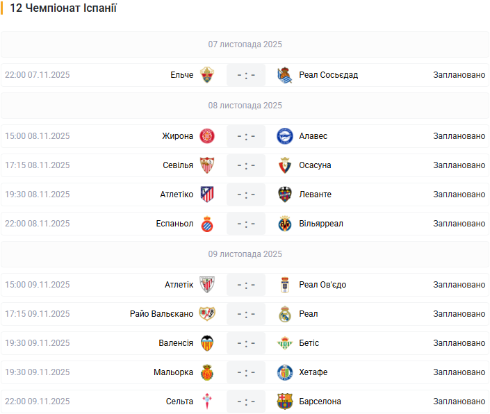 Страдания Жироны, борьба за второе место, антикризисный план Севильи и Валенсии. Что посмотреть в 12-м туре Ла Лиги Страдания Жироны, борьба за второе место, антикризисный план Севильи и Валенсии. Что посмотреть в 12-м туре Ла Лиги