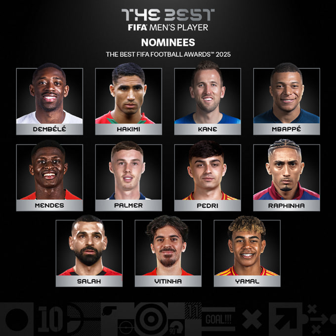 Объявлены оминанты на премию The Best FIFA 2025 (игроки)