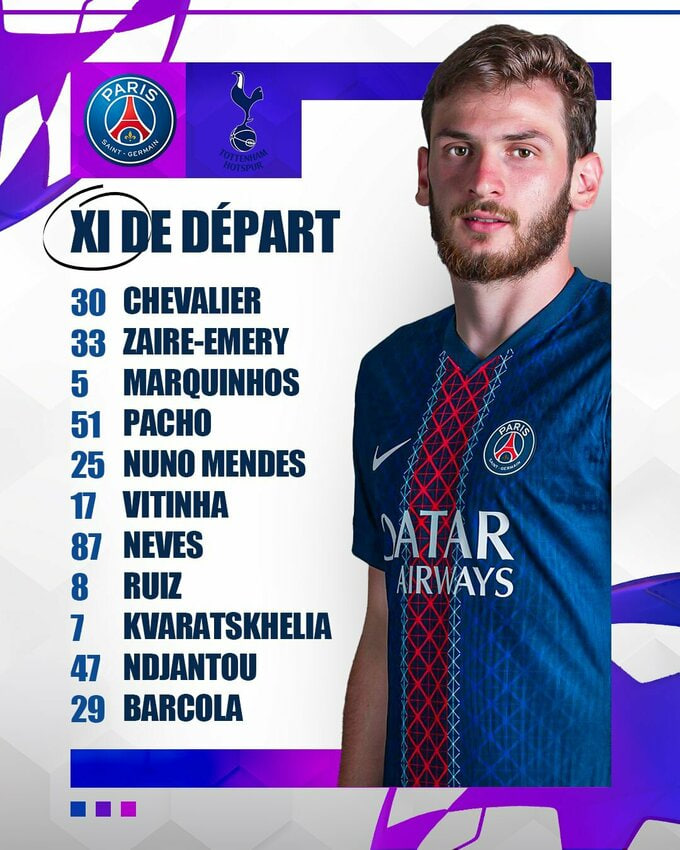 Забарный на скамейке запасных в матче ПСЖ — Тоттенхэм