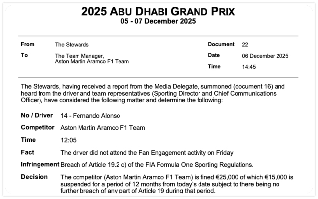 Гонщики Aston Martin оштрафованы на крупные суммы Гонщики Aston Martin оштрафованы на крупные суммы