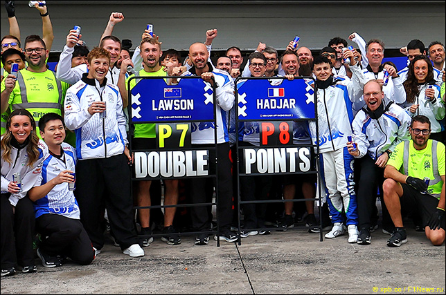 Итоги сезона: Visa Cash App Racing Bulls F1 Team Итоги сезона: Visa Cash App Racing Bulls F1 Team