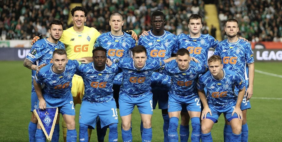 Динамо — Ноа: прогноз и где смотреть матч 18 декабря 2025