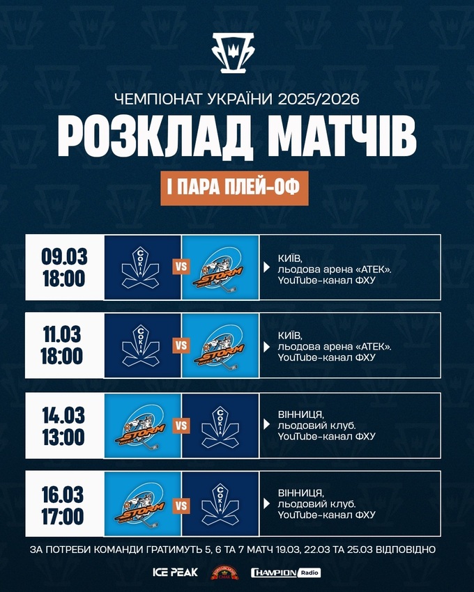 Стартует плей-офф чемпионата Украины. Известно расписание матчей