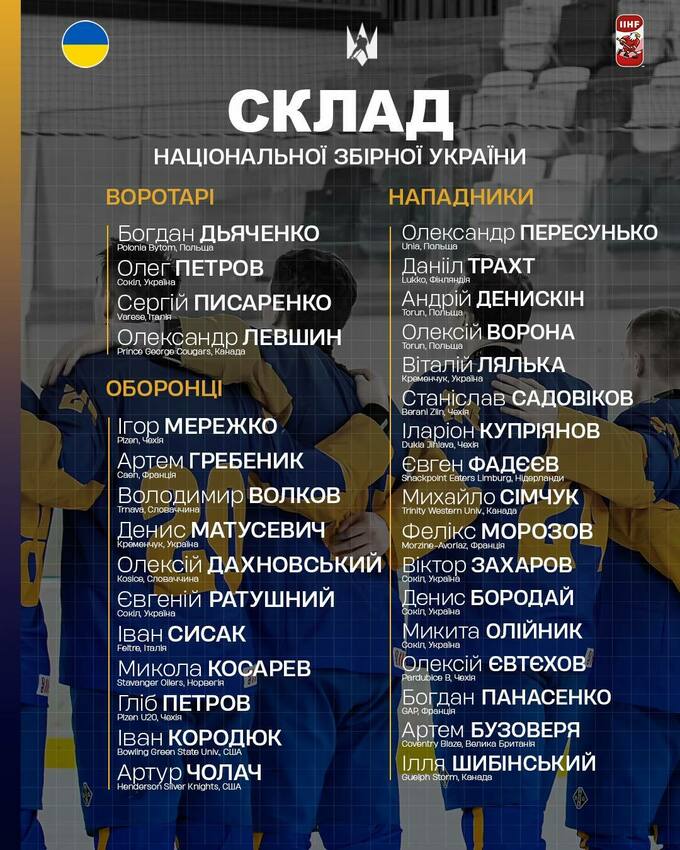 Подготовка к чемпионату мира. Заявка сборной Украины на сбор Подготовка к чемпионату мира. Заявка сборной Украины на сбор