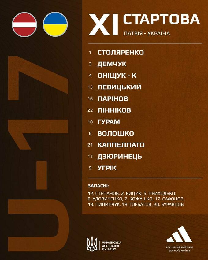 Назван стартовый состав Украины U-17 на матч против Латвии U-17