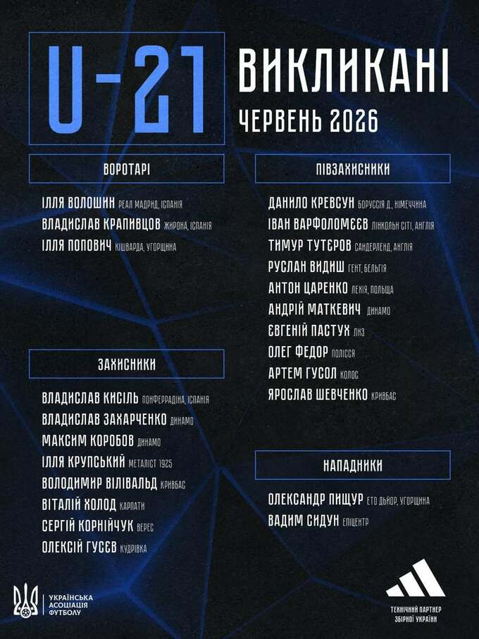 Украина U-21 – США U-21. Смотреть онлайн. LIVE трансляция
