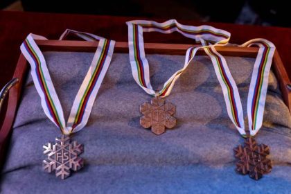 Чемпионат мира по лыжным видам спорта 2031 пройдет в Оберстдорфе. Узнайте итоги голосования FIS, историю турнира и будущие города-хозяева.