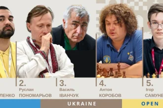 Сборная Украины на Олимпиаде-2026: составы и лидеры