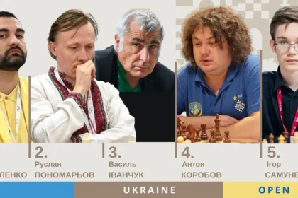 Сборная Украины на Олимпиаде-2026: составы и лидеры