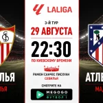 Севилья – Атлетико: где смотреть онлайн матч Ла Лиги