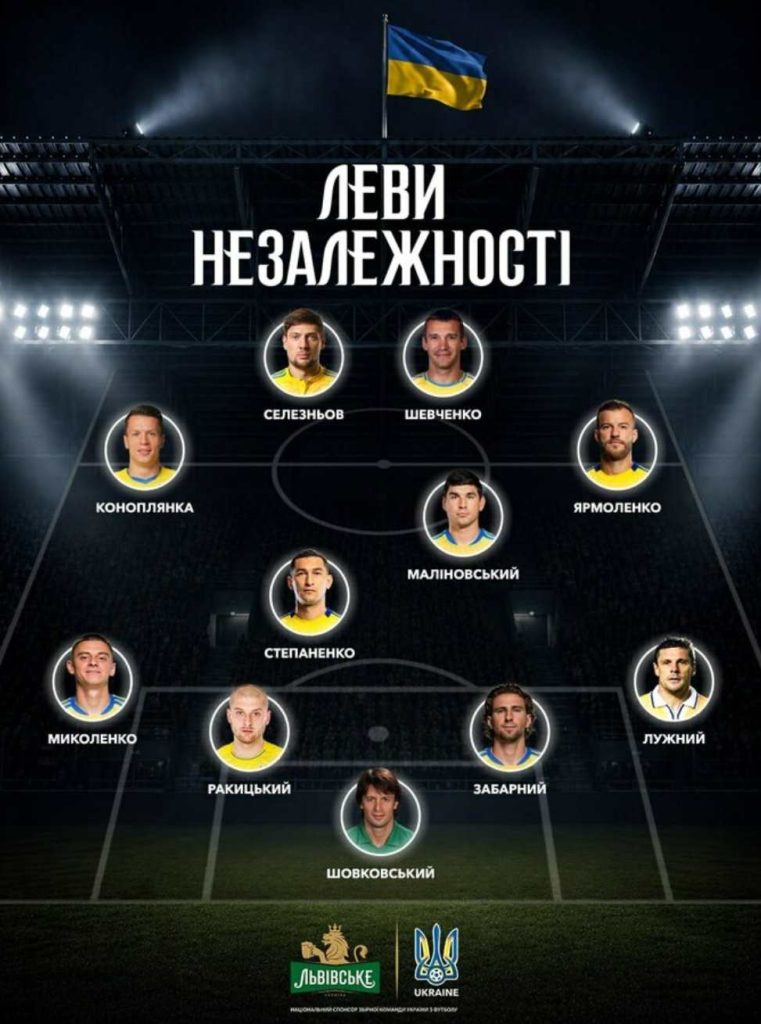 Лучшие игроки сборной Украины в истории: УАФ назвала символическую команду